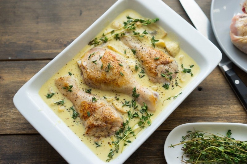 Курица в горчичном соусе с грибами Курица в горчичном соусе с грибами