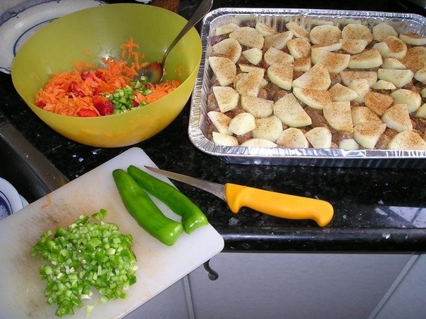 Мясо запеченное с консервированными грибами Мясо запеченное с консервированными грибами