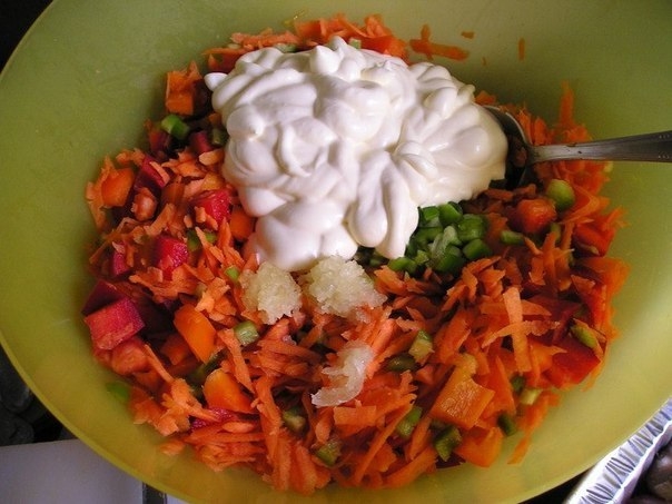 Мясо запеченное с консервированными грибами Мясо запеченное с консервированными грибами