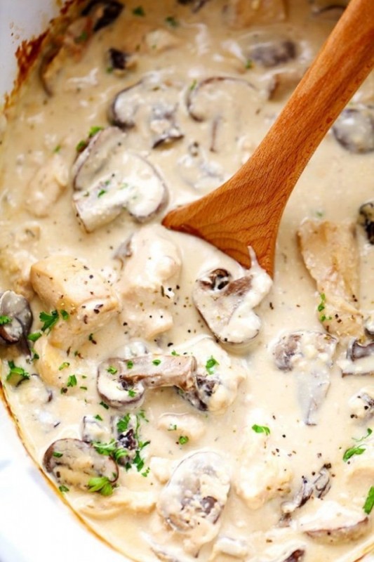 Сливочная паста с шампиньонами и курицей Сливочная паста с шампиньонами и курицей