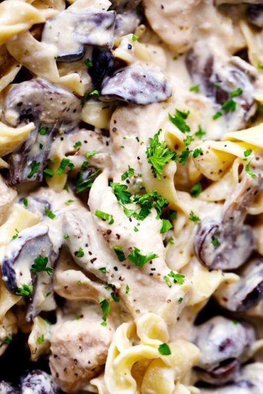 Сливочная паста с шампиньонами и курицей Сливочная паста с шампиньонами и курицей
