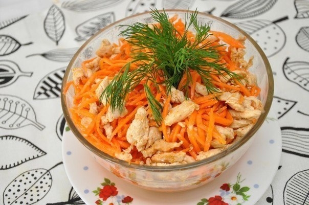 ХЕ из курицы ХЕ из курицы