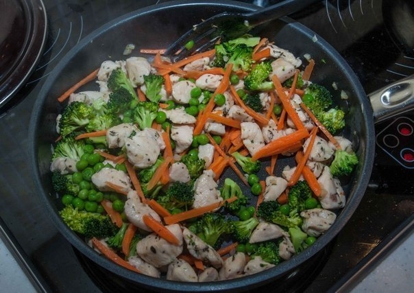 Паста с курицей, овощами и сливочным соусом Паста с курицей, овощами и сливочным соусом