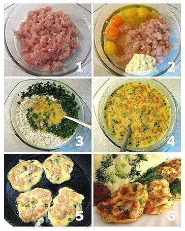 Фото к рецепту: Куриные котлеты по французски Фото к рецепту: Куриные котлеты по французски