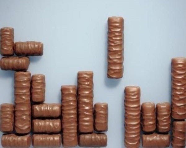 Для сладкой парочки Twix (Твикс). Готовим сладость дома! Для сладкой парочки Twix (Твикс). Готовим сладость дома!